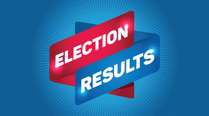 Election-Results