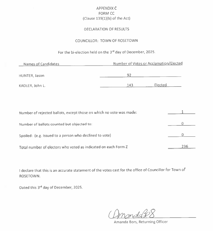 Election Results for the Municipal Election on December 3, 2025